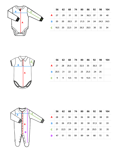 Kojenecké žebrované body polo máta 74