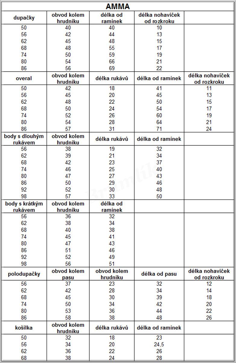 kojenecké modré dupačky s vláčkem